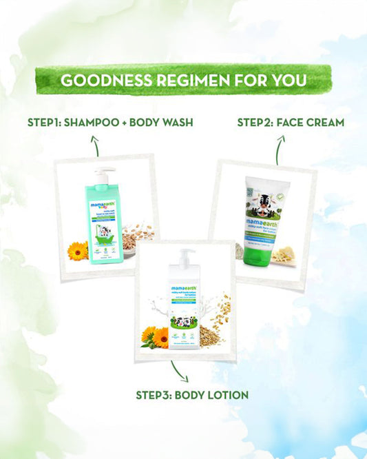 Mamaearth Milky Soft 2 in 1 Head to Toe Wash & Moisturizing Daily Baby Lotion-400ml