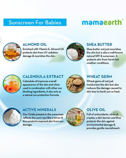 Mamaearth Kids Body Wash (300ml), Mineral Based SPF20+ Baby Sunscreen (100ml), Moisturizing Baby Soap Bar (Pack of 2) & Nourishing Baby Hair Oil (100ml)