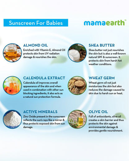 Mamaearth Mineral Based SPF20+ Baby Sunscreen-With Shea Butter & Cocoa Butter