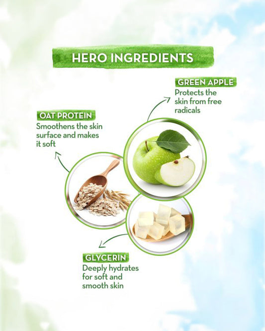 Mamaearth Foaming Kids Face Wash (150ml), Kids Body Wash (300ml), Milky Soft Baby Soap Bar (Packof 2) & Moisturizing Daily Baby Lotion (100ml)