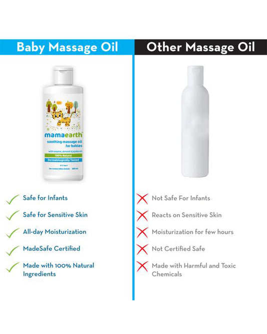 Mamaearth Soothing Baby Massage Oil-With Almond & Jojoba Oil