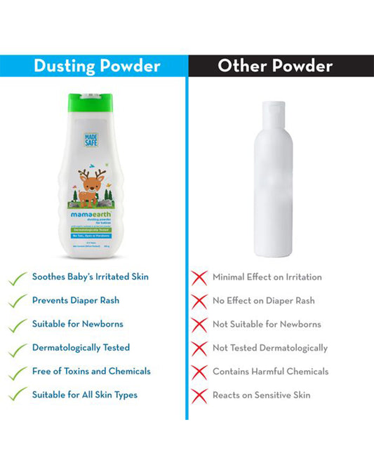 Mamaearth Dusting Baby Powder-With Oatmeal & Arrowroot Powder