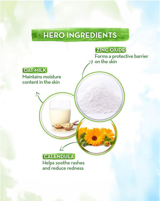 Mamaearth Milky Soft Baby Body Wash (400ml), Milky Soft Diaper Rash Cream (50g) & Moisturizing Daily Baby Lotion (400ml)