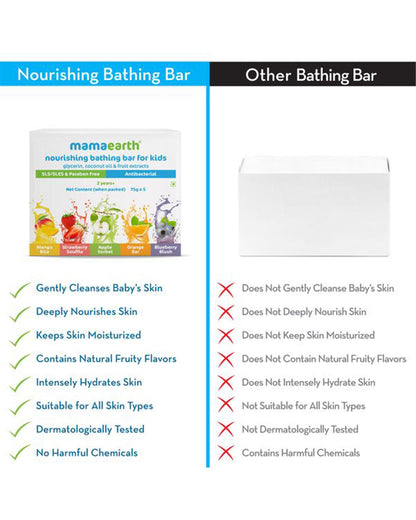 Mamaearth Nourishing Baby Soap Bar (Pack of 5), Milky Soft Diaper Rash Cream (50g) & Moisturizing Daily Baby Lotion (400ml)