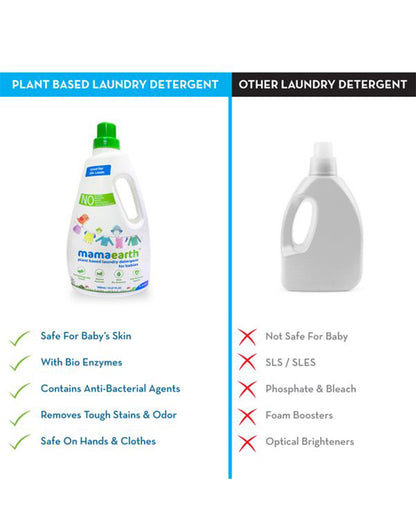 Mamaearth Plant Based Laundry Detergent-Liquid Detergent with Bio Enzymes-Dermatologistically Tested-Infant Safe