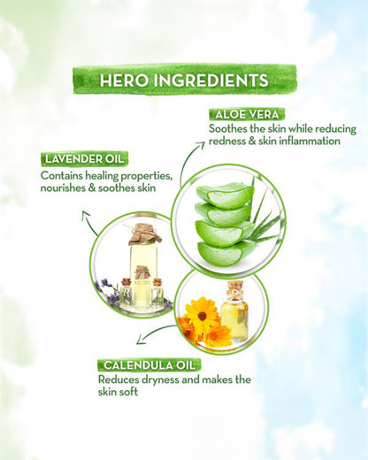 Mamaearth Foaming Kids Face Wash (150ml), Kids Body Wash (300ml), Milky Soft Baby Soap Bar (Packof 2) & Moisturizing Daily Baby Lotion (100ml)