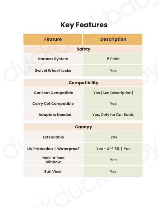 Bugaboo Donkey 5 Mono Stroller & Carry Cot Travel System-Converts From Single To Double in Three Clicks-With Side Luggage Basket-For 0 to 4Y (Upto 22 Kg)-Midnight Black