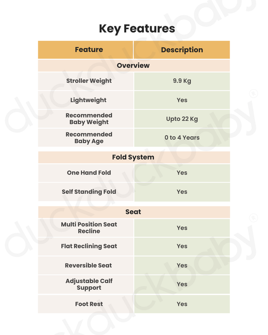 Bugaboo Dragonfly Lightweight Stroller-Unique & Patented One Hand Fold-Reversible & Flat Reclining Seat-Height Adjustable Parent Handle Bar-Travel System Compatible-Extra Large Storage Basket With Removable Bag-2 Years Warranty-For 0 to 4Y-Forest Green