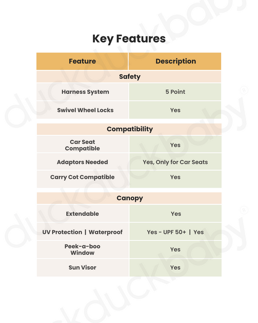 Cybex Gazelle S Stroller & Gazelle S Carry Cot Travel System-Black Frame & Moon Black