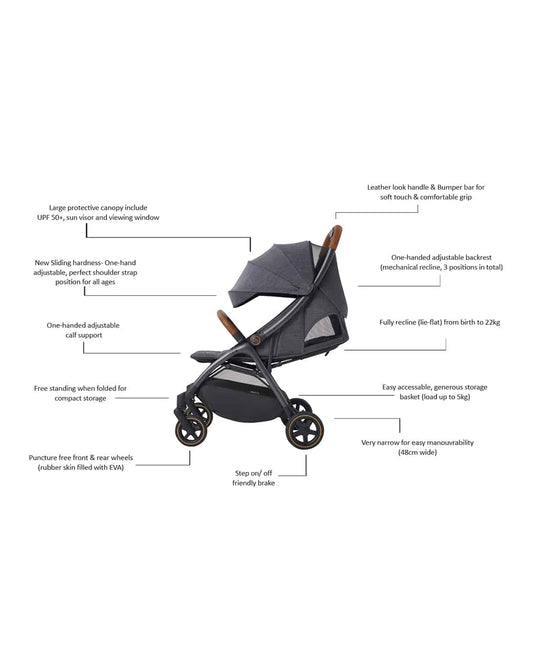 Britax Gravity II Baby Stroller & Baby Safe Core Car Seat Combo-Stroller Features (Flat Reclining Seat, One Hand Fold)-Car Seat Features (Adjustable Headrest, Use for 0-1.5Y)-Car Seat Adapter Included-Marble Blue & Midnight Grey