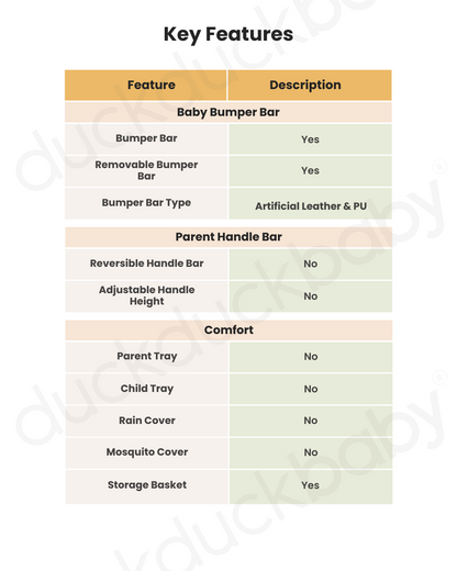 Leclerc Influencer Air-Cabin Friendly Stroller-One Touch Fold-2 Years Warranty-For 6M to 5Y (Upto 22 Kg)-Olive Green