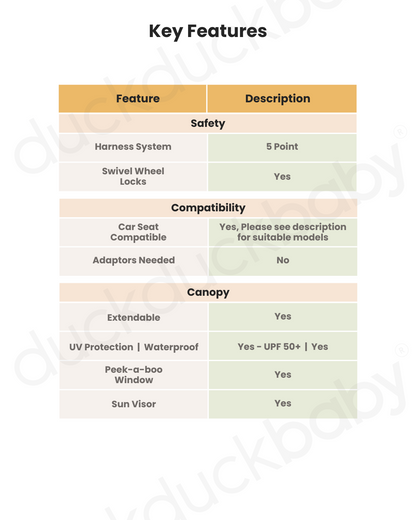 Joie Muze LX Baby Stroller-One Hand Fold-Flat Reclining-For 0 to 3Y (Upto 15Kg)-Cobble Stone
