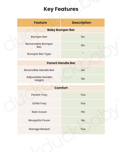 Joie Muze LX Baby Stroller-One Hand Fold-Flat Reclining-For 0 to 3Y (Upto 15Kg)-Cobble Stone