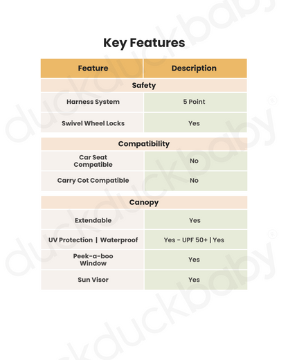 Joie Estrella Twin Stroller-Individually Adjustable Near Flat Reclining Seat-One Hand Fold-2 Years Warranty-Eclipse