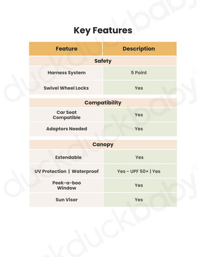 Joie Hazel Baby Stroller-Height Adjustable Seat & Parent Handle Bar-Reversible & Flat Reclining Seat-Car Seat Compatible-2 Years Warranty-For 0 to 4Y (Upto 22 kg)-Blush