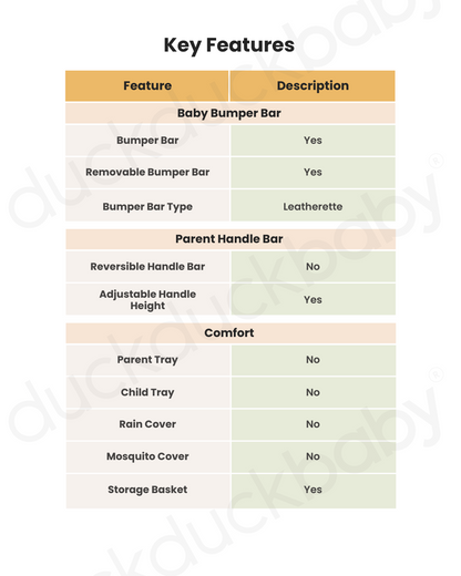 Joie Ginger Baby Stroller-Converts into Pramette (Carry Cot)-Height Adjustable & Parent Handle Bar-Reversible & Flat Reclining Seat-2 Years Warranty-Pram For 0 to 4Y (Upto 22 Kg)-Mocha