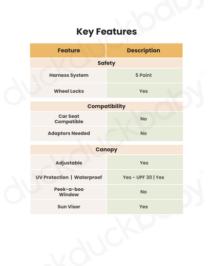 Qplay Nova Niello 6 in 1 Trike-Easy Compact Fold-Height Adjustable Parent Handle Bar-360 Degrees Rotating Seat-Adjustable Backrest-5 Point Harness-Includes Cup Holder-For 10 to 6Y (Upto 25 Kg)-Khaki