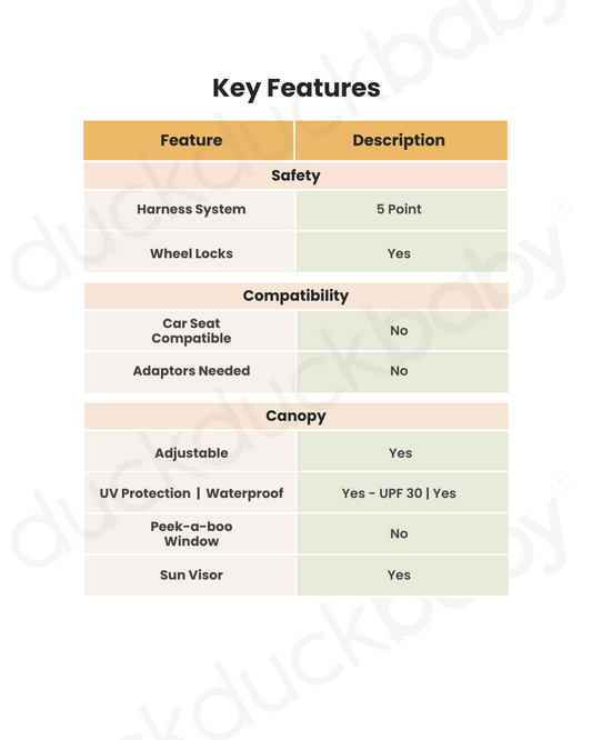 Qplay Nova Niello 6 in 1 Trike-Easy Compact Fold-Height Adjustable Parent Handle Bar-360 Degrees Rotating Seat-Adjustable Backrest-5 Point Harness-Includes Cup Holder-For 10 to 6Y (Upto 25 Kg)-Khaki