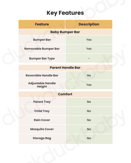 Qplay Nova Niello 6 in 1 Trike-Easy Compact Fold-Height Adjustable Parent Handle Bar-360 Degrees Rotating Seat-Adjustable Backrest-5 Point Harness-Includes Cup Holder-For 10 to 6Y (Upto 25 Kg)-Khaki
