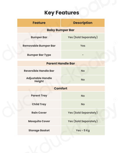 Joolz Aer+ Cabin Friendly Stroller-All Wheel Suspension-One Hand Fold-Flat Reclining Seat-Travel System Compatible-Includes Travel Bag-10 Years Transferable Warranty-For 0 to 4Y (Upto 22Kg)-Space Black