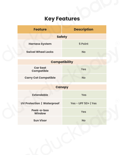 Chicco Goody XPlus Lightweight Stroller-One Hand Fold-Flat Reclining Seat-Big Shock Absorber Wheels-6 Months Warranty-For 0 to 4Y (Upto 22 Kg)-Sandshell
