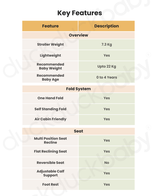 Silver Cross Nia-World's First & Only Cabin Approved Stroller in Both Stroller & Carry Cot Mode-One Hand Fold-Flat Reclining Seat-Travel System Compatible-2 Years Warranty-For 0 to 4Y (Upto 22 kg)-Champagne