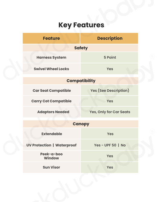 Silver Cross Nia-World's First & Only Cabin Approved Stroller in Both Stroller & Carry Cot Mode-One Hand Fold-Flat Reclining Seat-Travel System Compatible-2 Years Warranty-For 0 to 4Y (Upto 22 kg)-Champagne