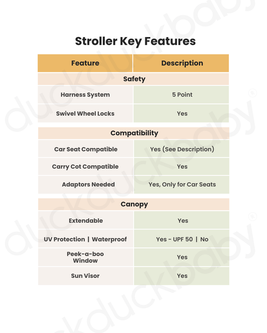 Silver Cross Nia-World's First & Only Cabin Approved Stroller & Carry Cot Travel System-Champagne