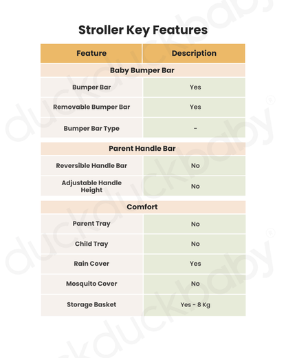 Silver Cross Nia-World's First & Only Cabin Approved Stroller & Carry Cot Travel System-Champagne