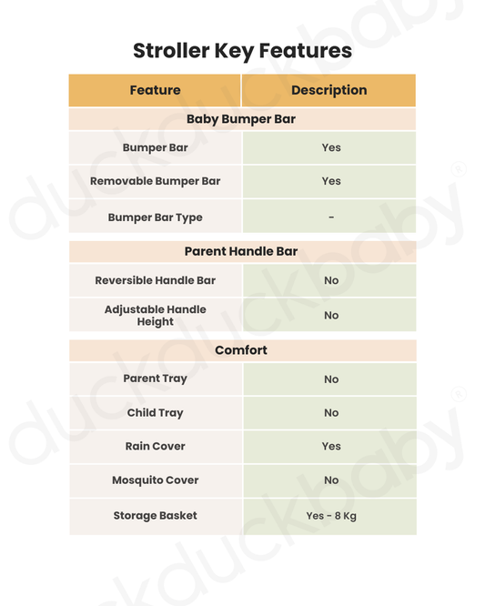 Silver Cross Nia-World's First & Only Cabin Approved Stroller & Carry Cot Travel System-Champagne