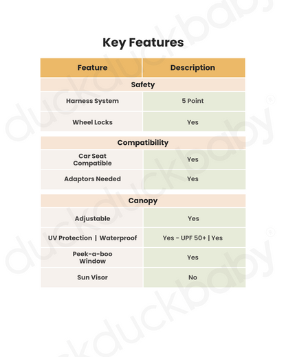 Cybex Orfeo Cabin Friendly Stroller-One Hand Fold-Flat Reclining Seat-Car Seat Compatible-2 Years Warranty-For 0 to 4Y (Upto 22 Kg)-Silver Frame & Dark Blue Seat