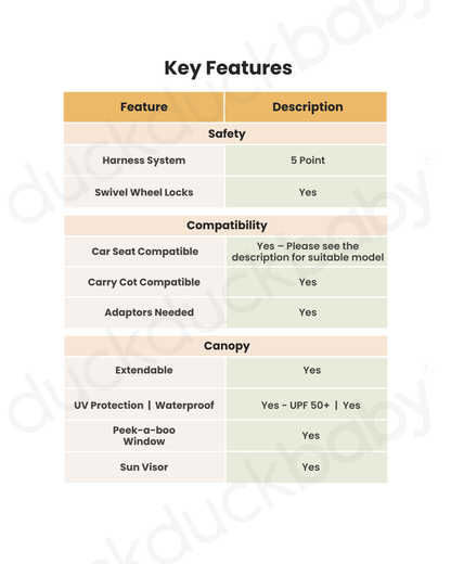 Nuna Mixx Next Stroller & Mixx Next Carry Cot Travel System-With Cup Holder-Ocean & Caviar