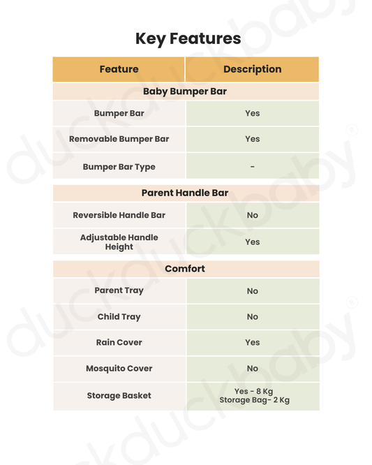Bugaboo Dragonfly Lightweight Stroller-Unique & Patented One Hand Fold-Reversible & Flat Reclining Seat-Height Adjustable Parent Handle Bar-Travel System Compatible-Extra Large Storage Basket With Removable Bag-2 Years Warranty-For 0 to 4Y-Forest Green