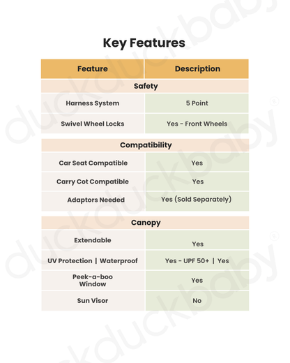 Joolz Aer+ Cabin Friendly Stroller-All Wheel Suspension-One Hand Fold-Flat Reclining Seat-Travel System Compatible-Includes Travel Bag-10 Years Transferable Warranty-For 0 to 4Y (Upto 22Kg)-Space Black