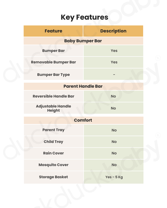 Britax Rio Lightweight Stroller-Height Adjustable Parent Handle Bar-Reversible & Flat Reclining Seat-One Hand Fold-Includes Cup Holder-For 0 to 4Y (Upto 22Kg)-Teak