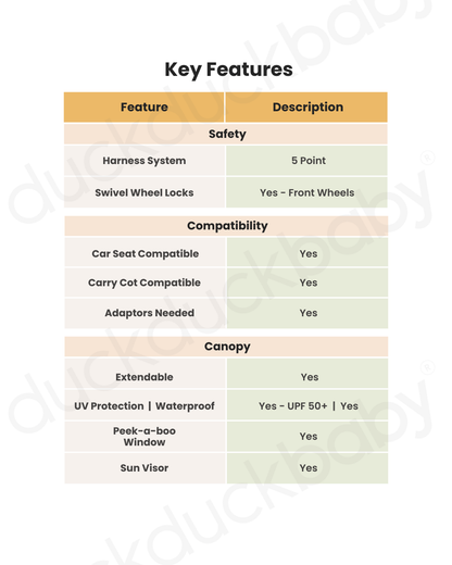 Britax Rio Lightweight Stroller-Height Adjustable Parent Handle Bar-Reversible & Flat Reclining Seat-One Hand Fold-Includes Cup Holder, Car Seat & Carry Cot Adapters-For 0 to 4Y (Upto 22Kg)-Teak