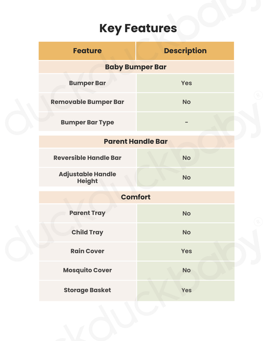 Chicco Goody XPlus Lightweight Stroller-One Hand Fold-Flat Reclining Seat-Big Shock Absorber Wheels-6 Months Warranty-For 0 to 4Y (Upto 22 Kg)-Dark Shadow