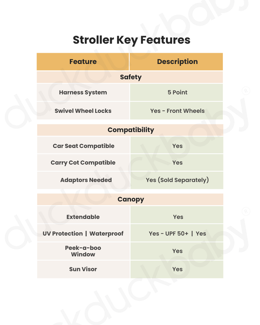 Joolz Aer+ Cabin Friendly Stroller & Carry Cot Travel System-With Bumper Bar & Travel Bag-Forest Green