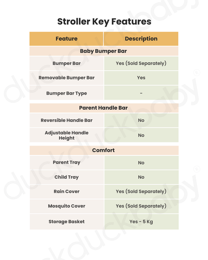 Joolz Aer+ Cabin Friendly Stroller & Carry Cot Travel System-With Bumper Bar & Travel Bag-Forest Green