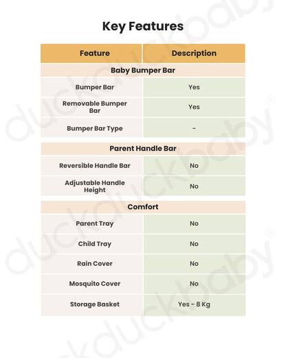 Maxi Cosi Leona 2 Baby Stroller-Height Adjustable Backrest, Reversible & Flat Reclining Seat-One Hand Fold-Travel System Compatible-6 Months Warranty-For 0 to 4Y (Upto 22 Kg)-Select Grey