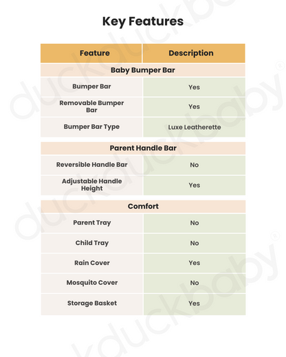 Nuna Mixx Next Stroller & Mixx Next Carry Cot Travel System-With Cup Holder-Ocean & Caviar