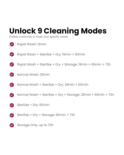 Momcozy KleanPal Pro Baby Bottle Washer and Sterilizer-Fast Steam Cleaning & One-Touch Operation-9 Cleaning Modes