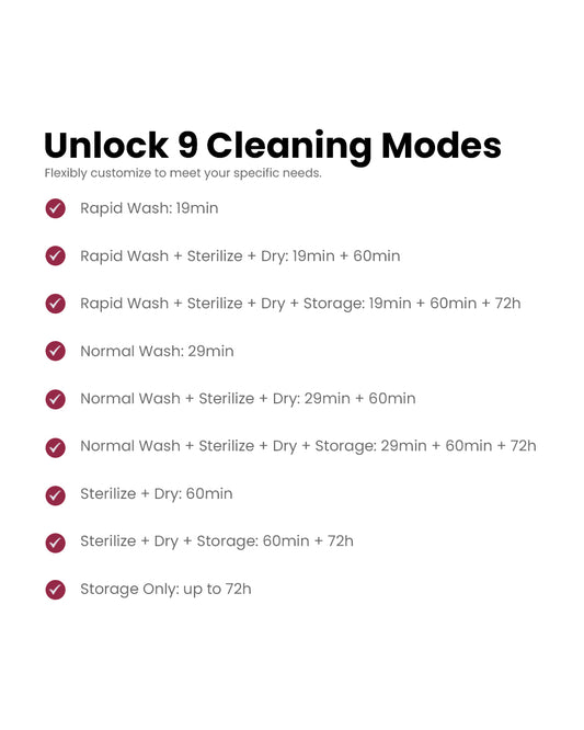 Momcozy KleanPal Pro Baby Bottle Washer and Sterilizer-Fast Steam Cleaning & One-Touch Operation-9 Cleaning Modes