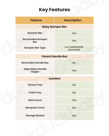 Nuna TRIV Next Baby Stroller-With Cup Holder-One Hand Fold-Includes Rain Cover & Post Adaptors-2 Years Warranty-Pram for 0 to 4Y (Upto 22Kg)-Ocean