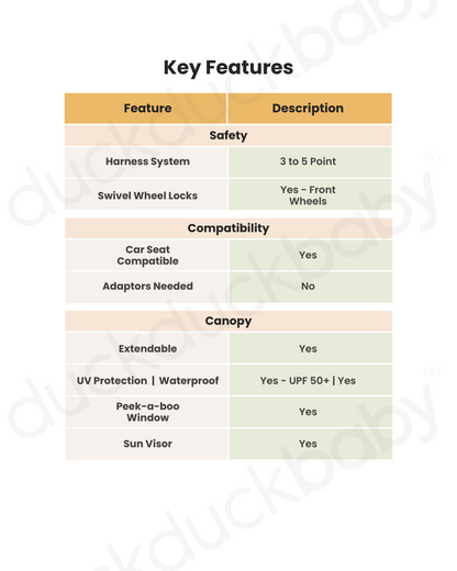 Nuna TRVL Dubl Twin Baby Stroller-Individually Adjustable Near Flat Reclining Seat-One Hand Fold-With Cup Holder-Large Storage Basket-2 Years Warranty-0 to 4Y (Upto 22 Kg)-Caviar