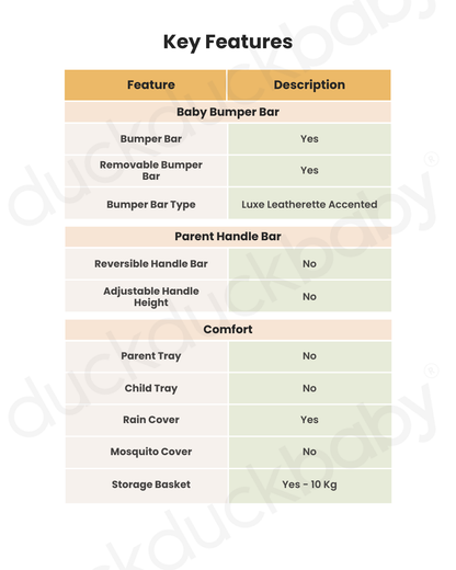 Nuna TRVL Dubl Twin Baby Stroller-Individually Adjustable Near Flat Reclining Seat-One Hand Fold-With Cup Holder-Large Storage Basket-2 Years Warranty-0 to 4Y (Upto 22 Kg)-Caviar