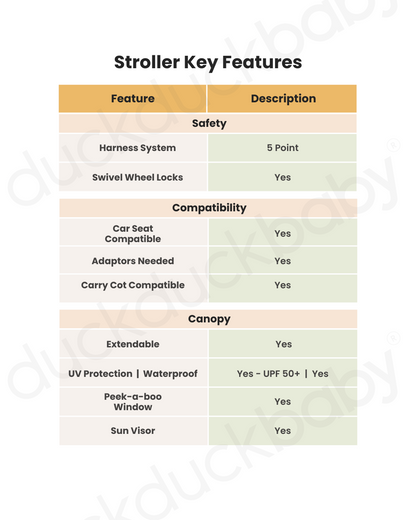 Cybex Priam Stroller & Priam Lux Carry Cot Travel System-Includes Adapters-Chrome Brown Frame & Sepia Black
