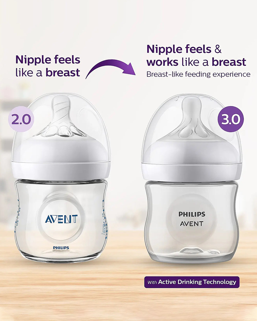 Avent Nipple Feeding Bottle Nipple Size Philips Avent Natural