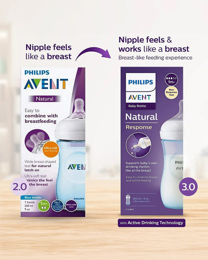 Philips Avent Natural Response Feeding Bottle-Anti Colic-260 ml-With Flow 3 Nipple-Blue-1M+