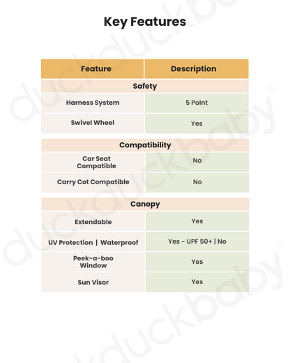 Silver Cross Clic 2 Cabin Friendly Stroller-With Snack Tray & Stroller Bag-One Hand Fold-Includes Rain Cover-For 0 to 4Y (Upto 22 kg)-Conifer